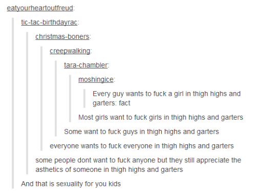 infinityeverchanging:lazylunatic:novakian:questions of sex and gender explored on tumblr dot comThis