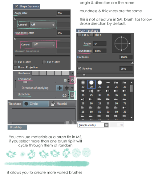 helpfulharrie:  Not directly, but Manga Studio has equivalent settings for both SAI & Photoshop, so most brush settings can be replicated in Manga Studio and vice versa!My suggestion would be to write out your settings then replicate them.For example,