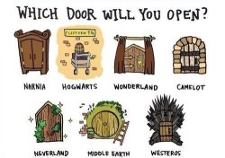 takiki16:  hoplobasian:  FUCK  Why do they keep putting Westeros in these? No one in their right mind WANTS to go to westeros.   dommebadwolff23