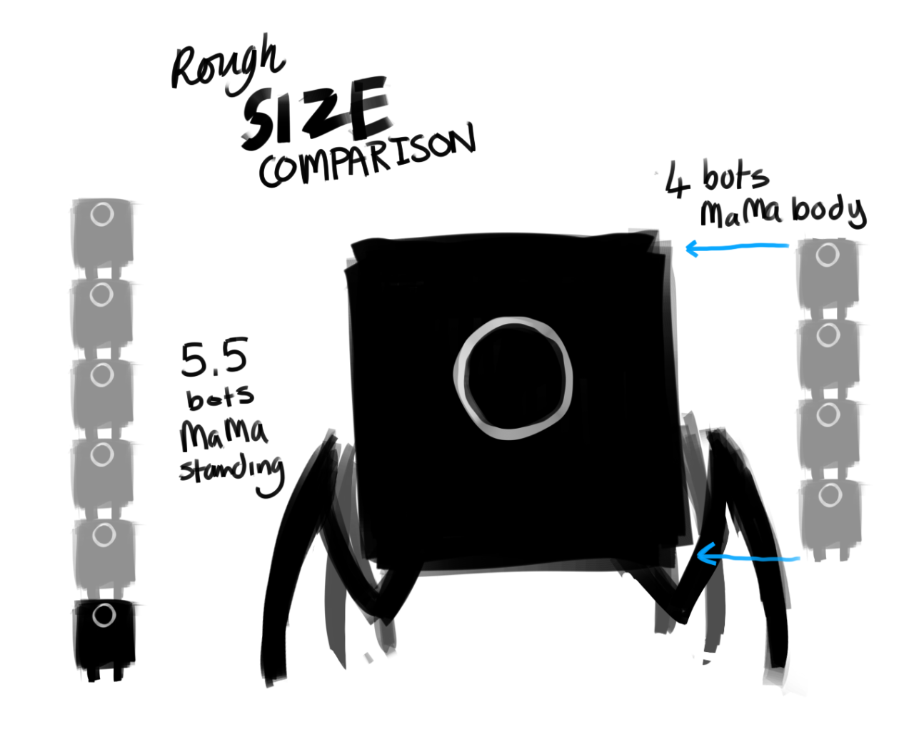 Some concept sketches from my uni group project UvU Tumblr Pics