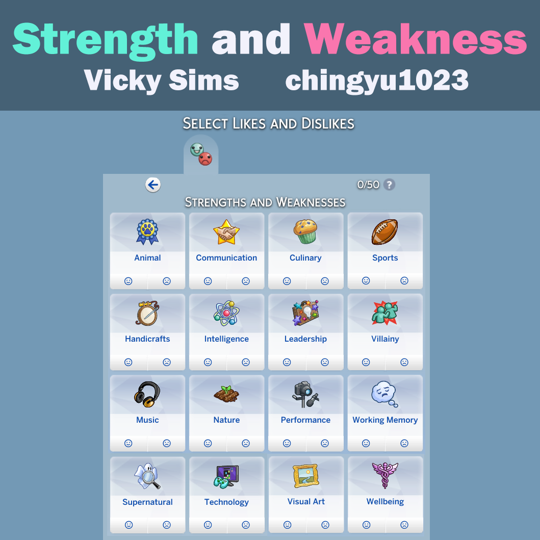 The Sims 4 Cheats: All Skill, Career, and Trait Cheats – GameSkinny