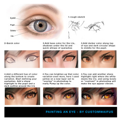 drawingden:  Painting an Eye - Tutorial (Free