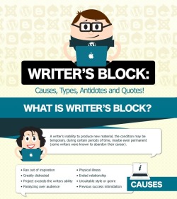 amandaonwriting:  Have you ever felt as if you just can’t write? Have a look at this infographic filled with helpful tips to get you back on track. Source for Image 