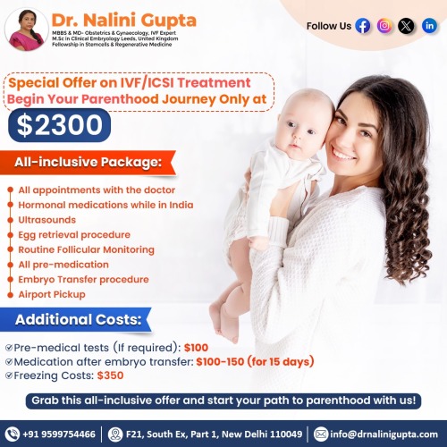 HOPE Maternity & Health Clinic in Kaushambi,Delhi - Best Infertility  Doctors in Delhi - Justdial