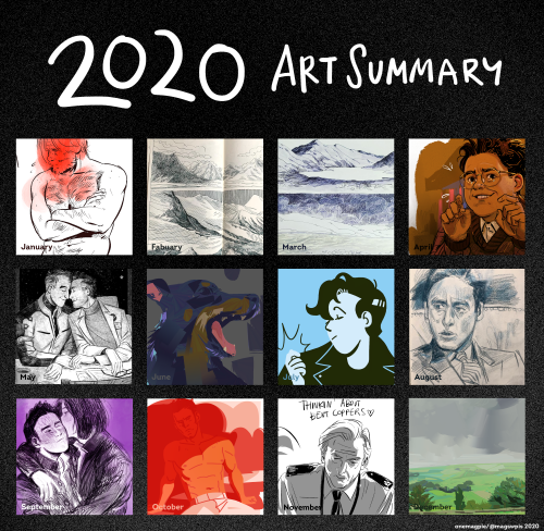 My annual art chart… it was a year. Thank you all for being interested in my art, all the bes