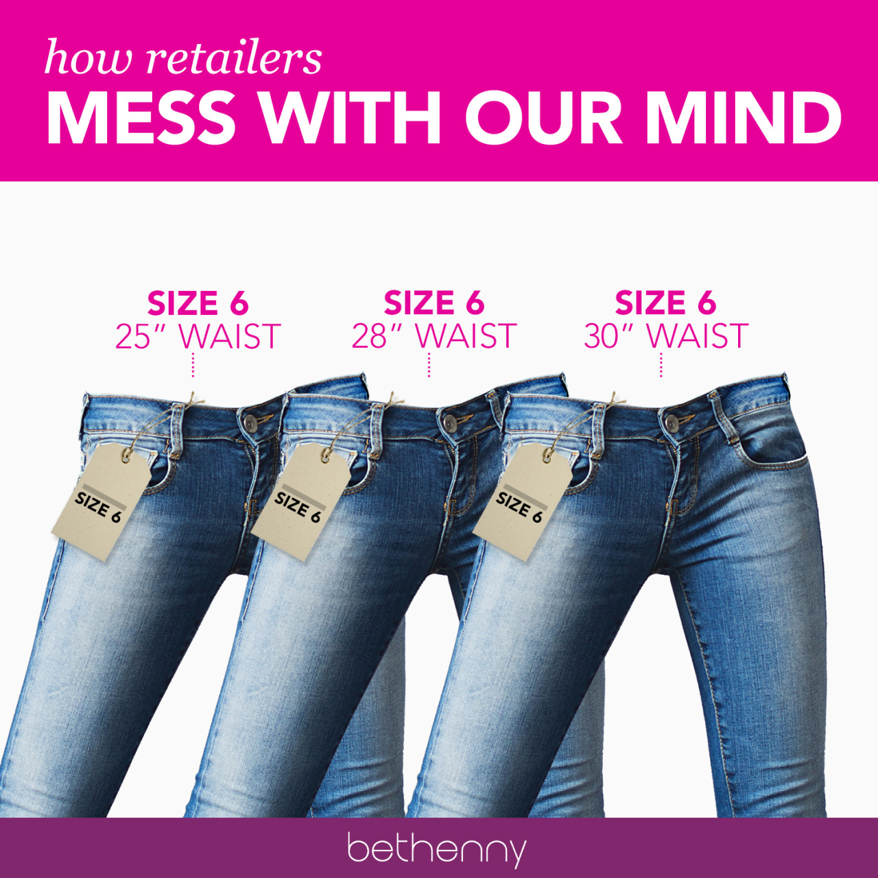 emoticon1234:  fit-ish:  Shopping Scams: Do You Really Know Your Size? &ldquo;We