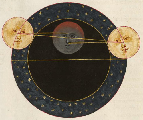 clawmarks: Cyprian Leowitz - Eclipses luminarium - 1555 - via BSB