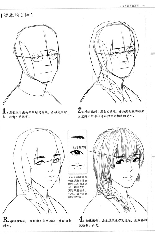 skyflyinginaction:Lines Drawings of Ancient FiguresPart 2I don’t own the book or the drawing only th