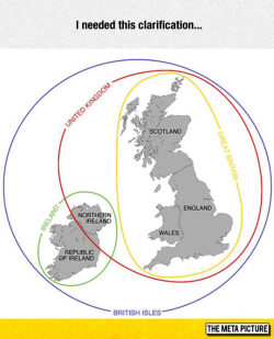 srsfunny:  The British Isles Explainedhttp://srsfunny.tumblr.com/