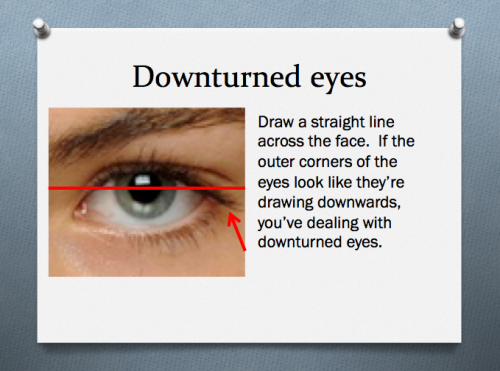 samswritingtips:  The basics of eye shapes for writers. My sources are probably better than I am (more photos, longer descriptions), so here they are: [x] [x] 