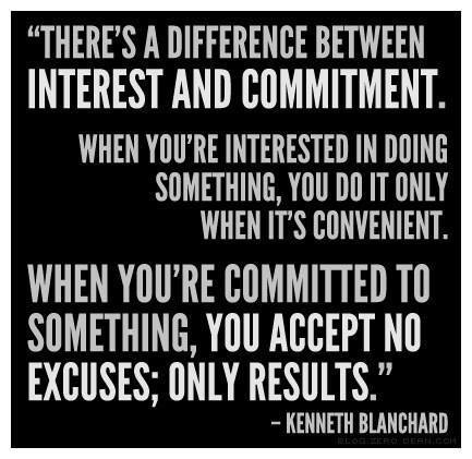 feelmotivated:  Difference between interest and commitment