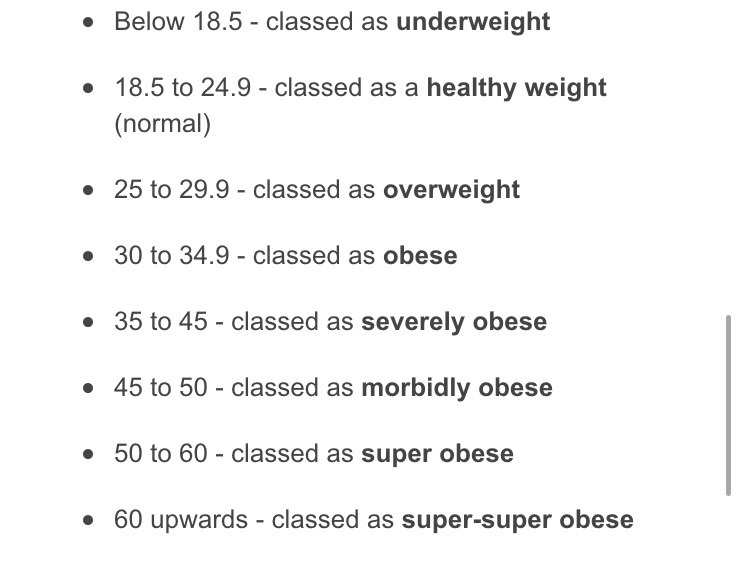 bigcopedipper:Since levels of obesity stop at a BMI of 60, and my BMI is just a hair