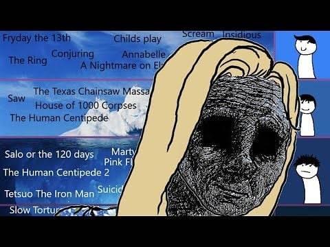 disturbing movies iceberg disturbing movies iceberg
