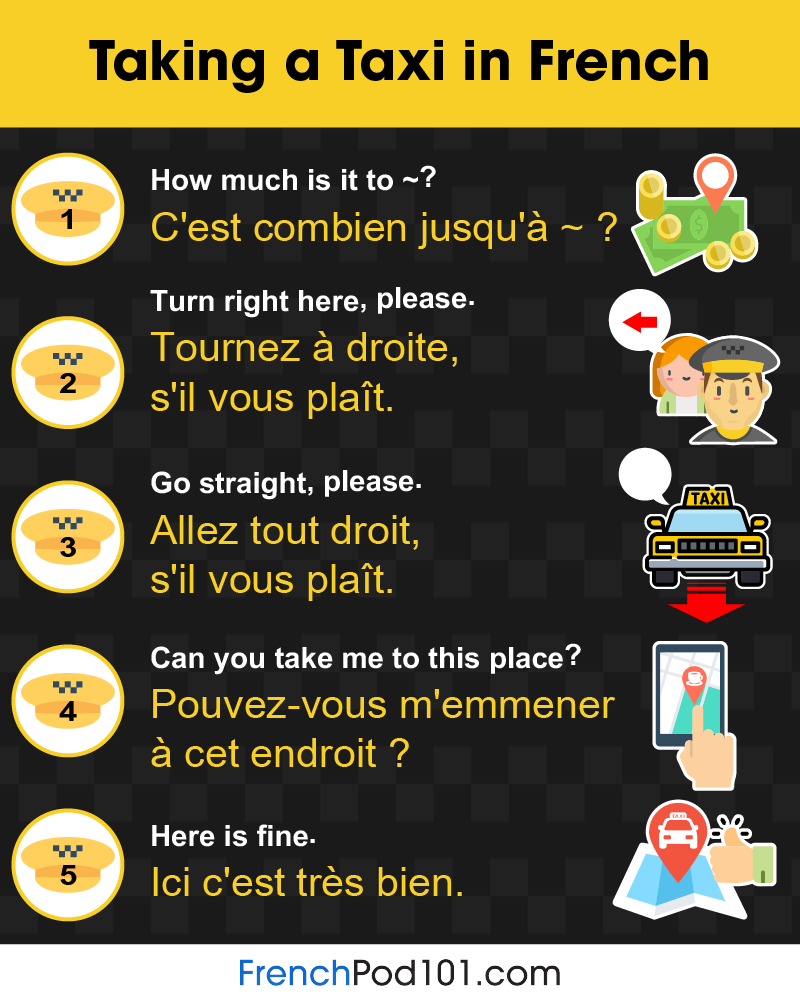 Learn French - FrenchPod101.com — 💪🔋 Encouraging Phrases in French ...