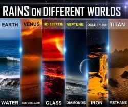 8bitfuture:  Rain on other planets.