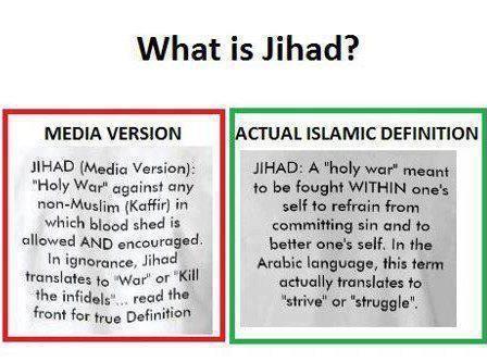 whysunni:   what is jihad? 