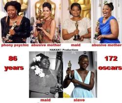 Unite4Humanity:  H/T Mr. Pooni, Commenting On The Roles Where Black Women Won Oscars