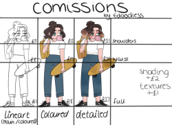 creatorslilhelper:  minthia-ren: edoodless: doing comissions, if you’re interested then email me : edoodlesslmao@gmail.com dO iT!  Check her out! Her art is splendid. ^w^