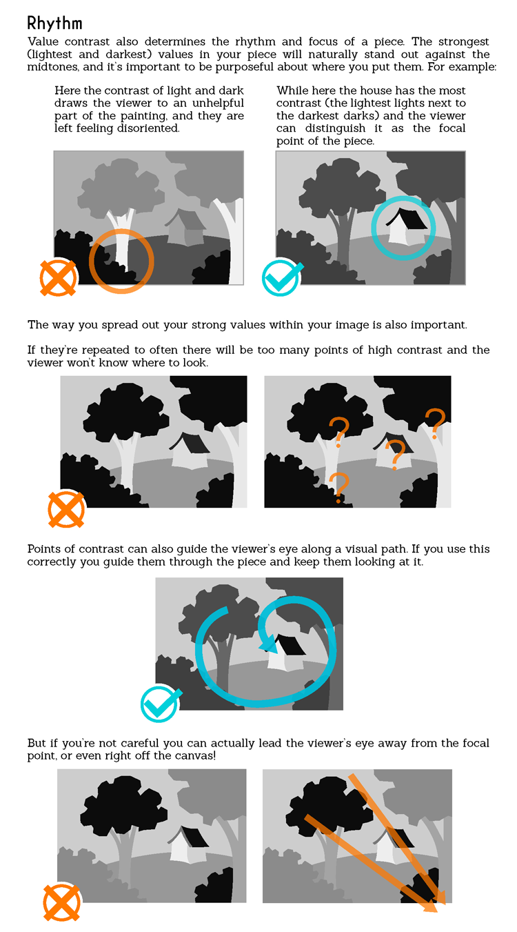 eschergirls:  sarahculture:  Color Tutorial Part 1: Value Part 2 : Hue and Saturation