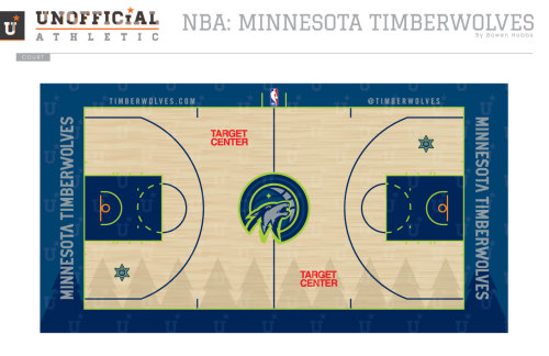 Minnesota Timberwolves The Minnesota Timberwolves entered the Association in 1989 with a color schem