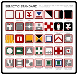 70sscifiart:  Ron Cobb’s semiotic standards for the 1979 classic Alien (h/t Oniropolis) 