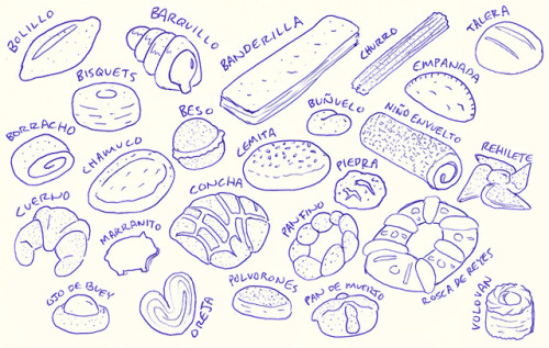 Lucky Peach