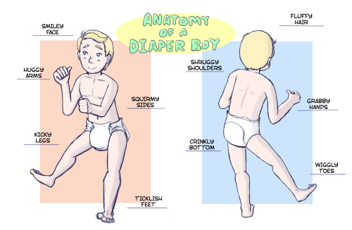searching-for-my-daddy:Anatomy of a Diaper BoyHead, shoulders, knees, and toes~Knees and toes, knees