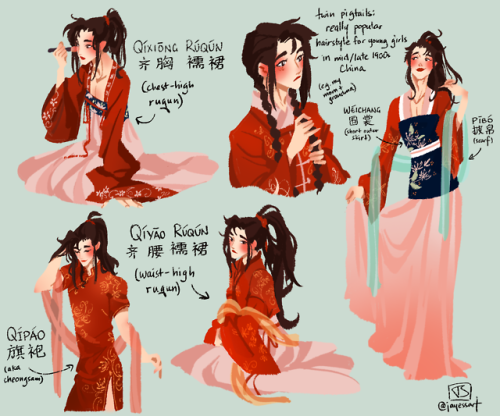 jayessart:Some basic terminology for traditional chinese clothing I made for a twitter poll. Most of