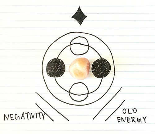 spooniewitches: jacethewitch: Cleansing and Charging Sigils Use the first sigil (left) to cleanse.&n