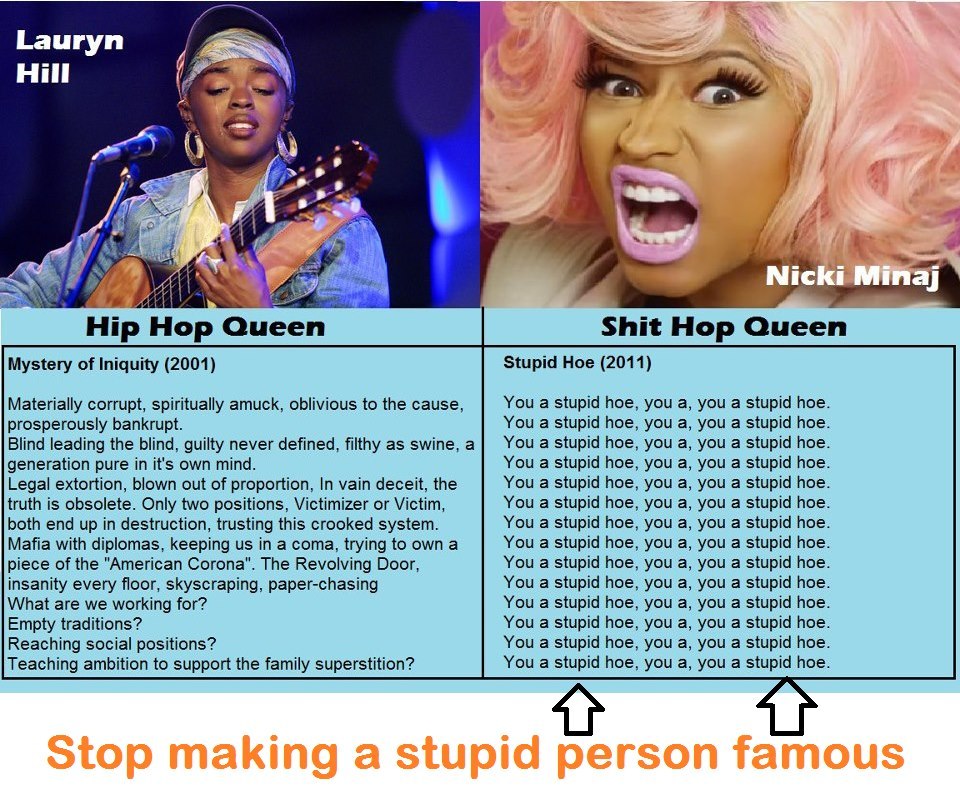 lam3zxkny:  everydaychameleon:  Lauryn Hill vs Nicki Minaj  Too bad lauryn Hill is