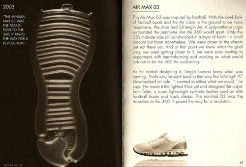 nock-nock-nock:  Nike Air History and Evolution