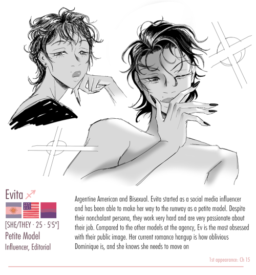 Updated Mini Bios For Mor And Her Artist Friends