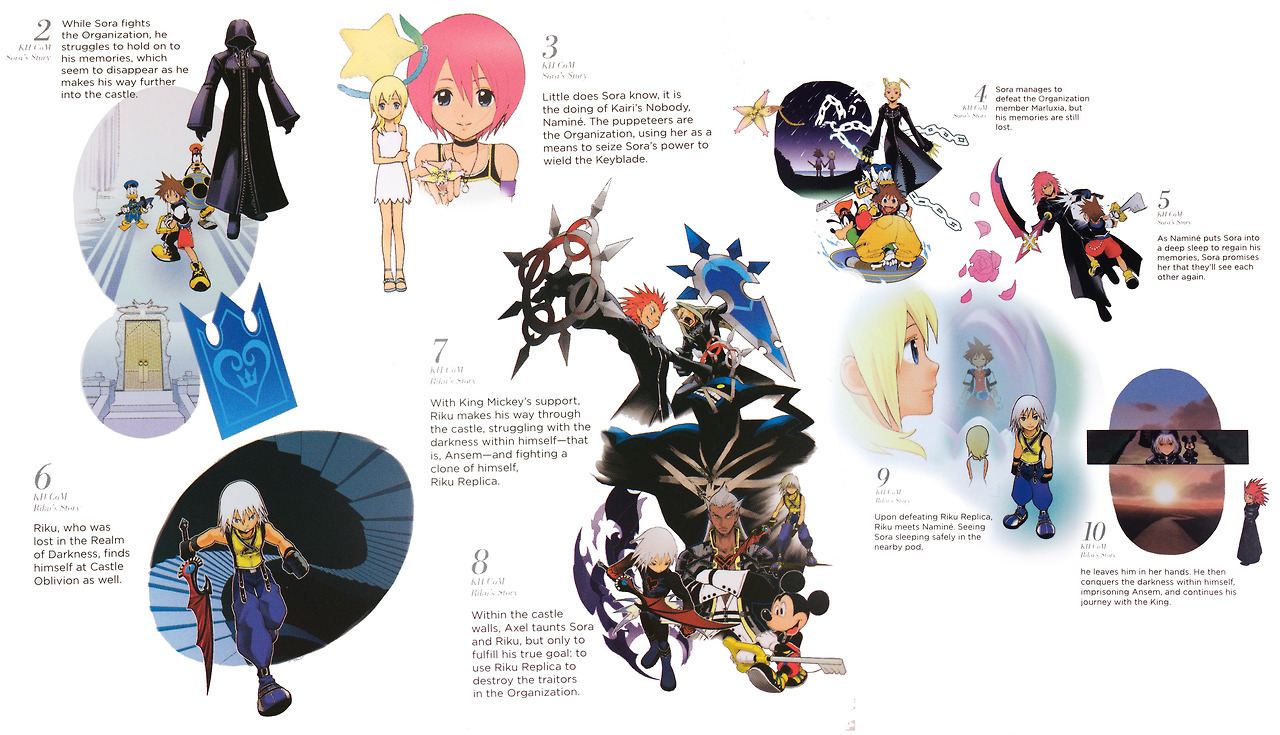 the-last-heterosexual:  So back when Kingdom Hearts 2.5 HD Remix came out my brother