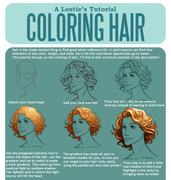 thesilvereye:  View the fullsize tutorial on DA | The most handy hair structure tutorials are this video by Proko and thisblog post.These are useful for thinking about the direction hair locks flow with different styles: 1 2 3 4 5 | Painting Realistic