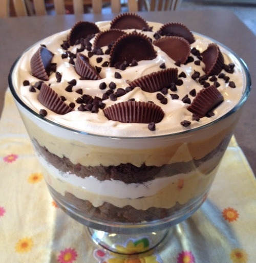 foodluxury:  Love Food? This blog is for you. 