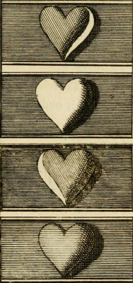 danskjavlarna: The heart, too, has phases.  From Eeuwigduurende Liefdes Almanak, 1721. May this keep yours from breaking: my collection of vintage heart imagery. Context: Weblog | Books | Videos | Music | Etsy 