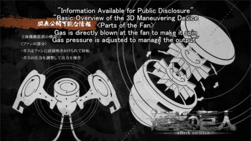Information Available For Public Disclosure, Eps 5-8. Caps taken from Funimation’s Hulu stream.