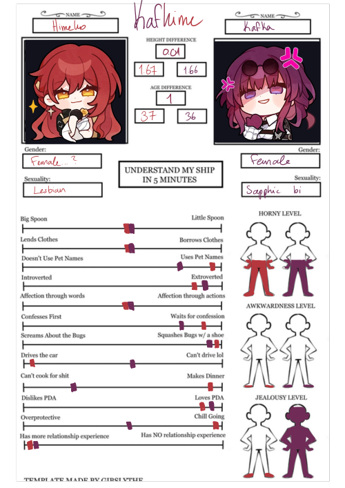 Bad Quality Ship Thingies,,, Will Make Better Later