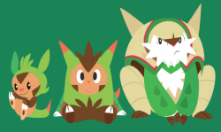 ecokitty:  I drew Pokemans today ! 