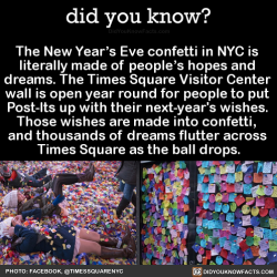 did-you-know: The New Year’s Eve confetti