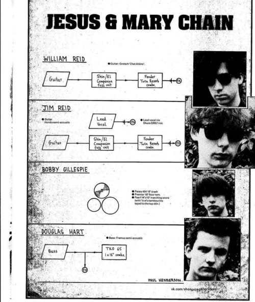 shoegazegeneration: The Jesus and Mary Chain, November, 1985