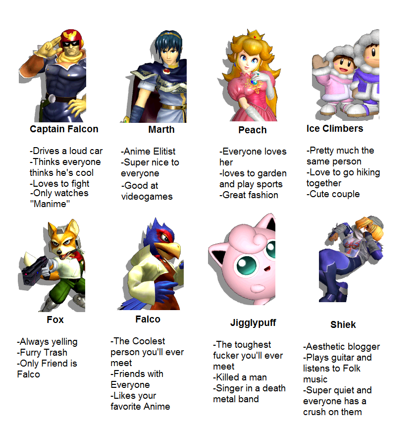 fuckmorgan:  strongkuma:  Tag yourself, I’m Marth  I’m from a good fighting game