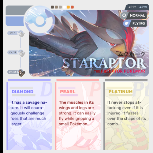 Sinnoh Pokémon → Staraptor, the Predator PokémonStaraptor (Japanese: ムクホーク Mukuhawk) is a grayish-br
