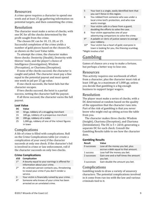 dnd-5e-homebrew:Unearthed Arcana DowntimeDon’t forget to rate last week’s spells.