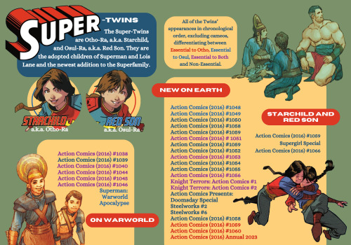 On The Topic Of Superfam Week, Pspspsp, Look What I Have. You Wanna Read About These Guys Sooo Badly.
