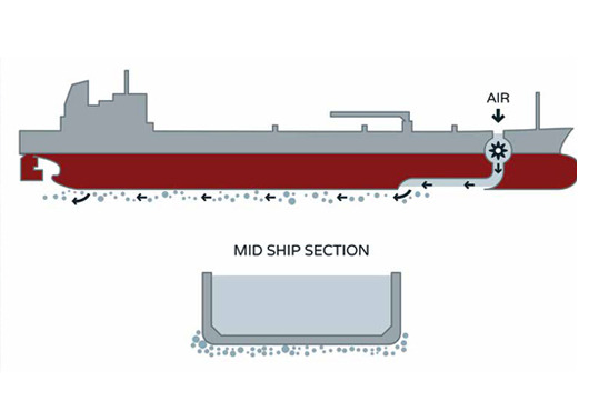 zousen-news:  World Maritime News - Saving Fuel on Carpet of Bubbles
