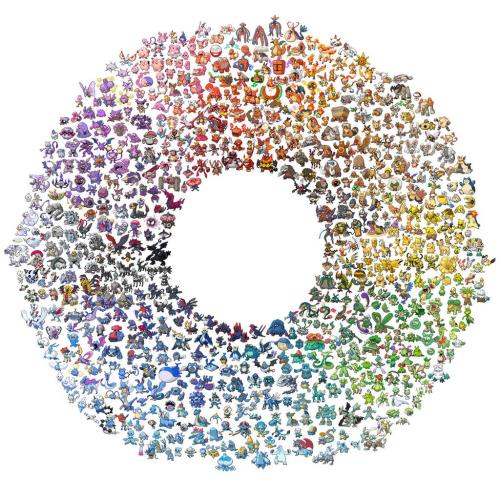 tyleroakley:diy:Pokemon Color WheelIt’s the circle of life. 