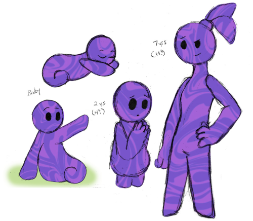If You're Still Looking For Doughcees (ok Bad Pun Because Of The Spelling Lol) Might I Throw Mine Into