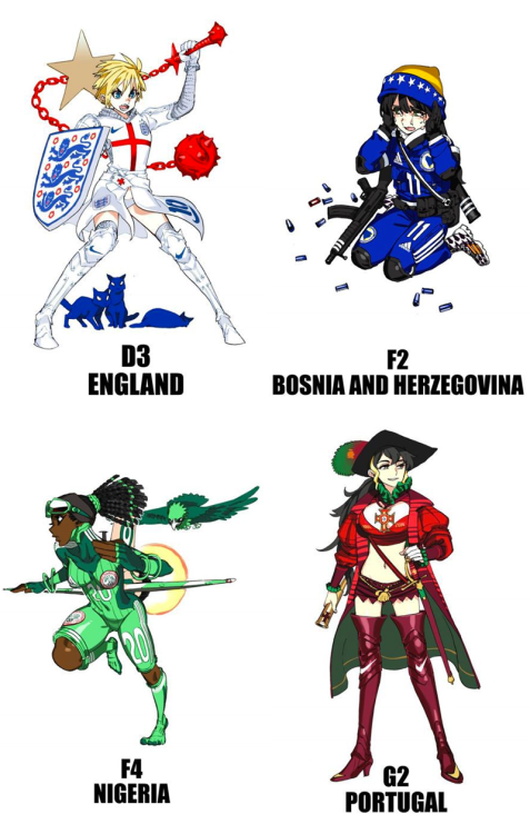 Anime mascots for World Cup! -source-