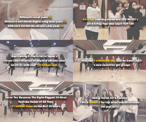 hiraimz:TWICE x 2018 achievements ©
